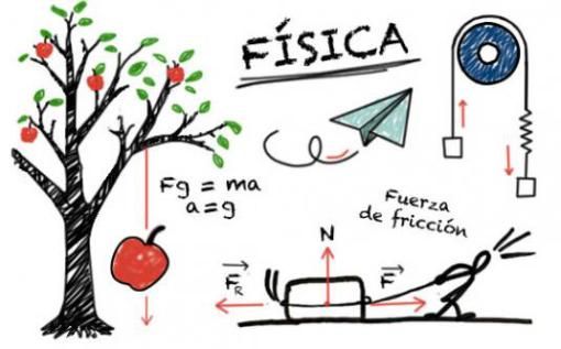 importancia de la fisica