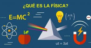 la importancia de la fisica
